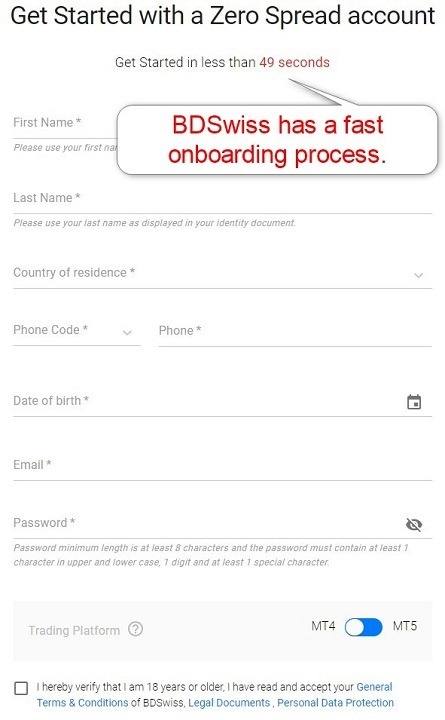 BDSwiss Account Opening BDSwiss Account Opening